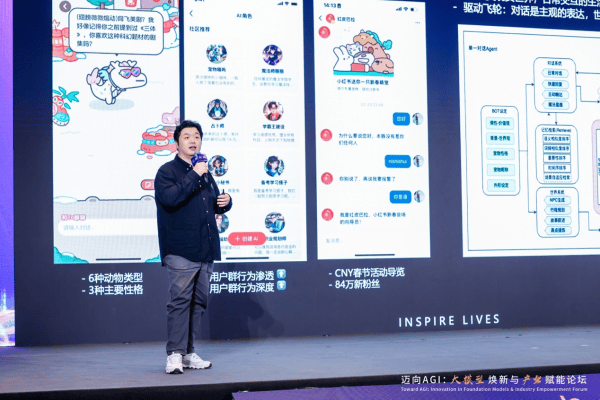 小红书技术副总裁王晓博：大模型让AI越来越像人，更懂小红书的内容与用户